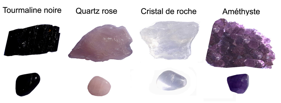 Classification des pierres - Minéraux et Cristaux